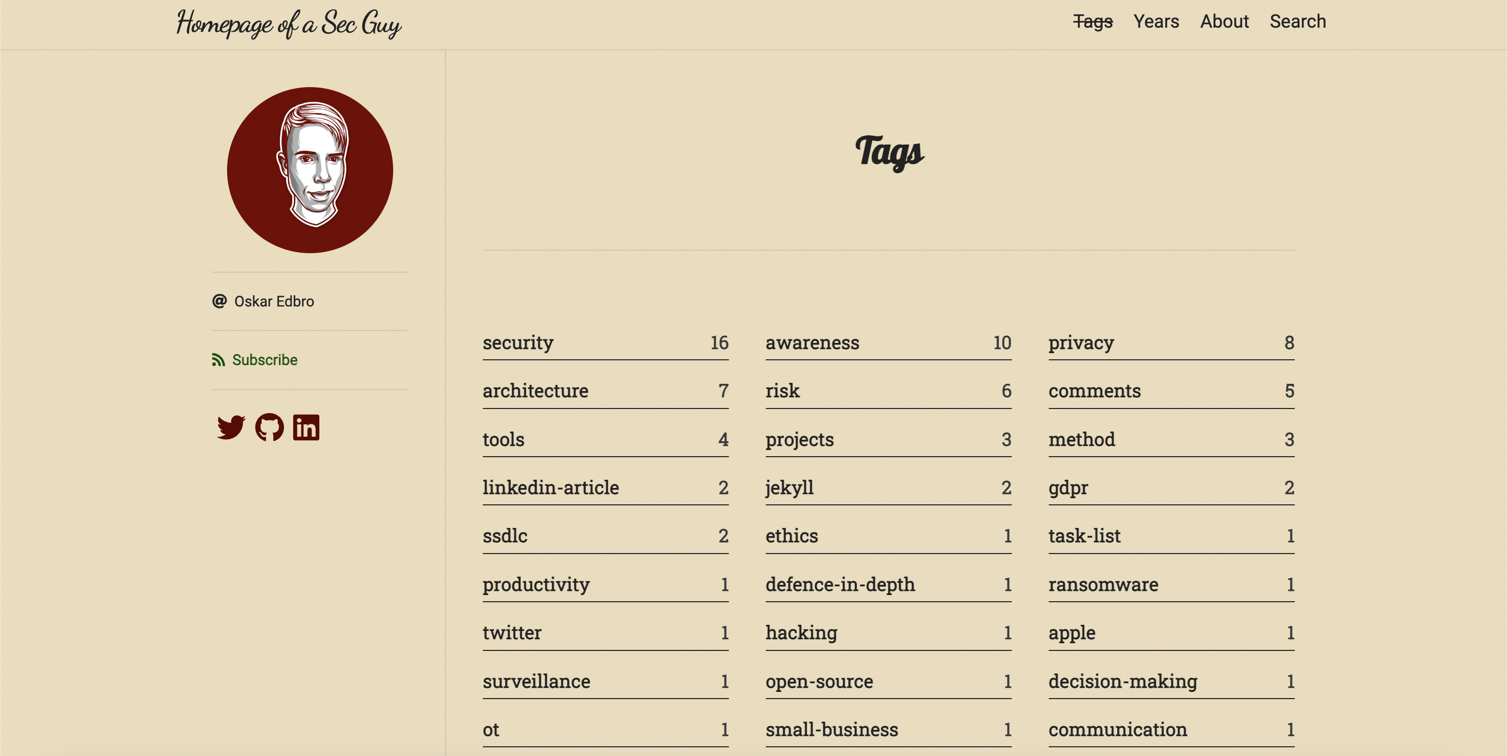 The old website, built in Jekyll